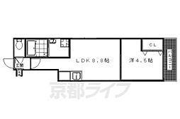 京阪本線 出町柳駅 徒歩24分