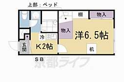 JR湖西線 比叡山坂本駅 徒歩5分
