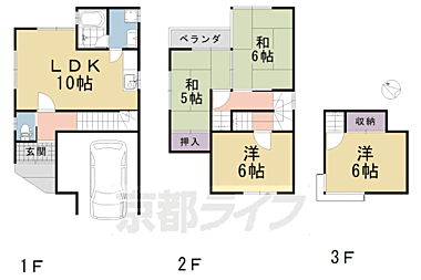 間取り：226077490081