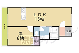 リバーサイドアーバンE 1階/-