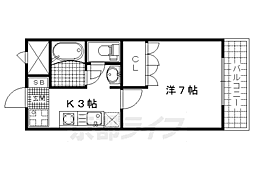 プレリュード 1階/-