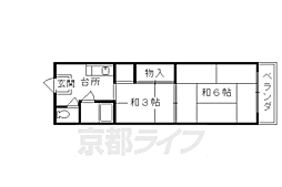 京阪本線 神宮丸太町駅 徒歩5分