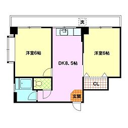 ペガサス 2階2DKの間取り