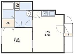 Baumさくら野 1LDKの間取図画像