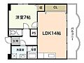 ソフィアコートリバーサイド天満2階7.4万円