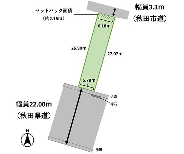 約48.21坪の整形地です