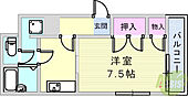 サンライズ大倉山のイメージ