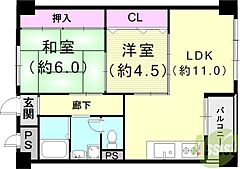 物件の間取り