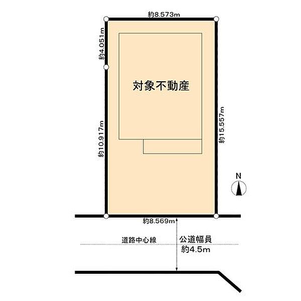 南向き