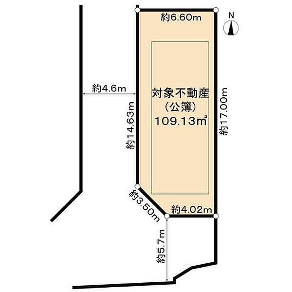 区画図