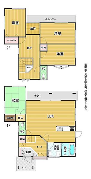 キッチンや浴室、洗面所が集約された効率的な家事動線です
