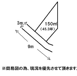 古前二丁目土地