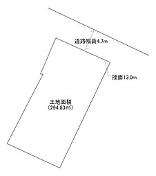 大池町土地