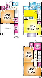 埼玉県草加市小山２丁目