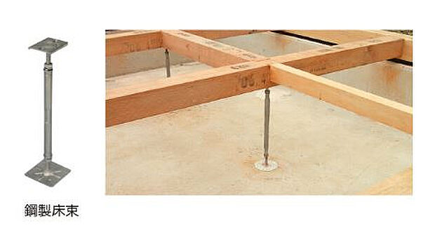 鋼製床束はサビやシロアリを寄せ付けない信頼性の高い支持材を使用しています。