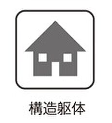 大田区中央2丁目