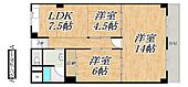 メガロコープ平野1号棟のイメージ