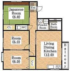 物件の間取り