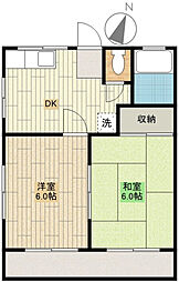 サンハイツ関口 2DKの間取図画像
