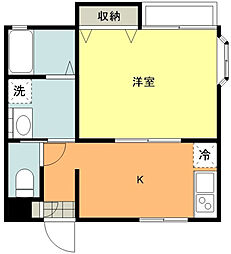 アネックス関沢 1Kの間取図画像
