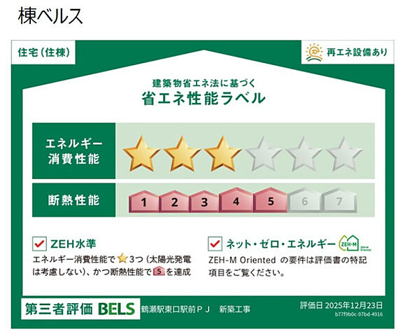 省エネ性能ラベル
