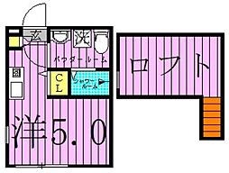 グランドソレーユ西新井 1階ワンルームの間取り