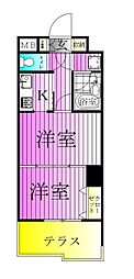 ライオンズマンション田端第2 1階2Kの間取り