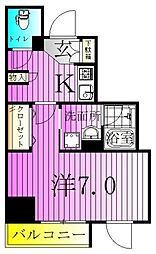 東京メトロ千代田線 綾瀬駅 徒歩8分