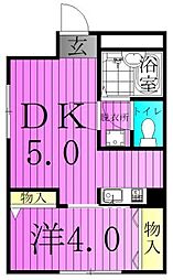 東京メトロ千代田線 北千住駅 徒歩5分 1階/-
