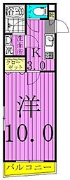 東京メトロ千代田線 綾瀬駅 徒歩8分