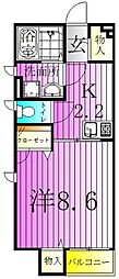 東京メトロ千代田線 北千住駅 徒歩13分