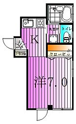 ロイヤルコーポ鹿浜 1Kの間取図画像