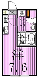 COCOCUBE北千住 4階/-