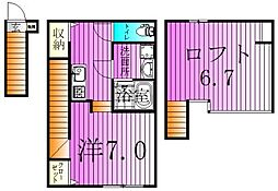 東武伊勢崎線 西新井駅 徒歩9分