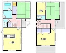 埼玉県春日部市小渕