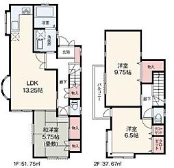 埼玉県春日部市中央