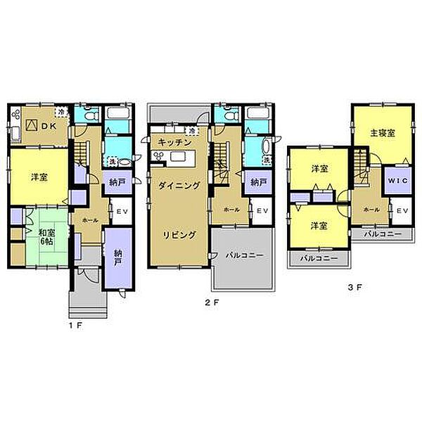 間取り：335000031591