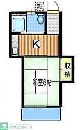 西武新宿線 田無駅 徒歩6分の賃貸アパート 2階1Kの間取り