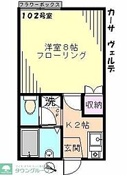 カーサヴェルデ（ＣＡＳＡ　ＶＥＲＤＥ）(カーサヴェルデ) 1階1Kの間取り