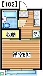 メゾン光京 102 1階1Kの間取り