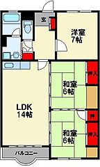 物件の間取り