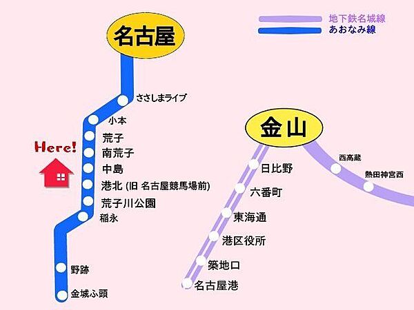 名古屋臨海高速鉄道「港北駅」まで徒歩約16分。
