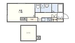 ユアメゾン古町 2階