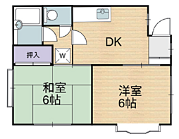 ルミエール花畑 2DKの間取図画像