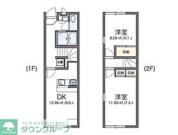 レオパレスアビテ湘南 2DKの間取図画像
