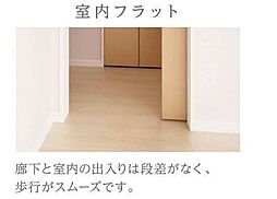 新築中央地所西条駅前ビル 1001 10階1Kのリビング/ダイニング