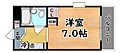 メゾン・ド・六甲パート54階3.6万円