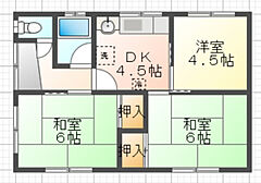 物件の間取り