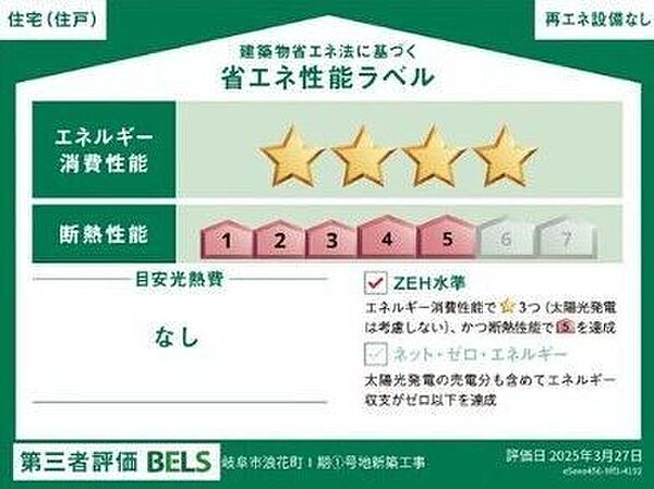 省エネ性能ラベル