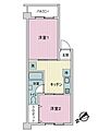 志村城山ローヤルコーポ2階1,280万円